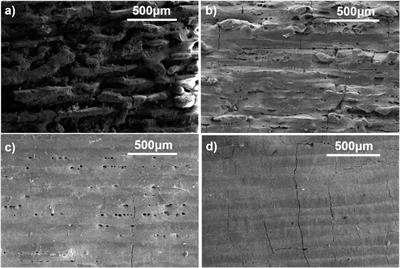 Additive manufacturing of Al2O3 ceramics with MgO/SiC contents by laser powder bed fusion process